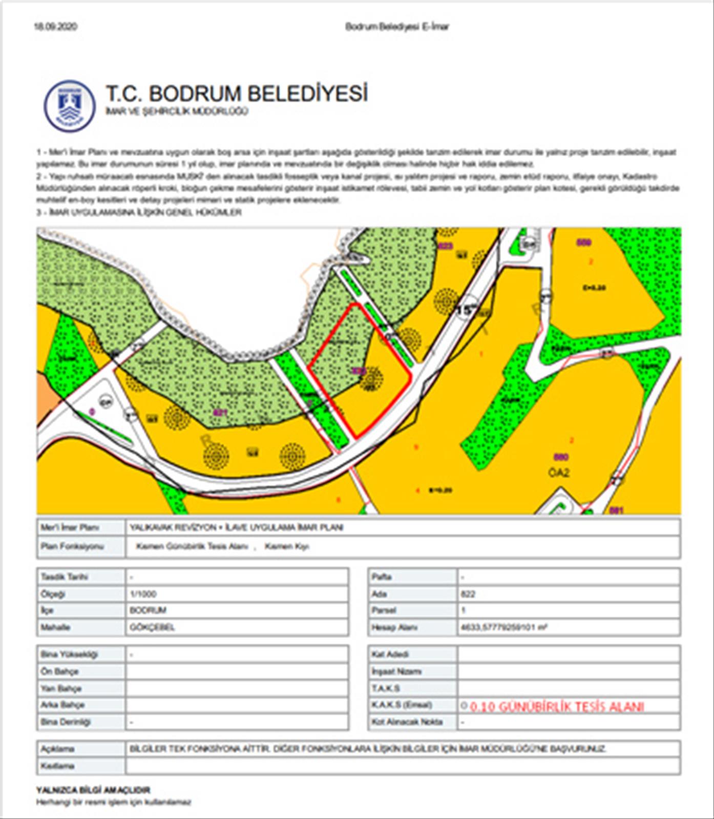 Bodrum / Yalıkavak - MUĞLA / 10 Milyon Euro